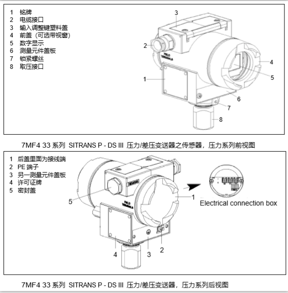西門子壓力變送器外殼構(gòu)造